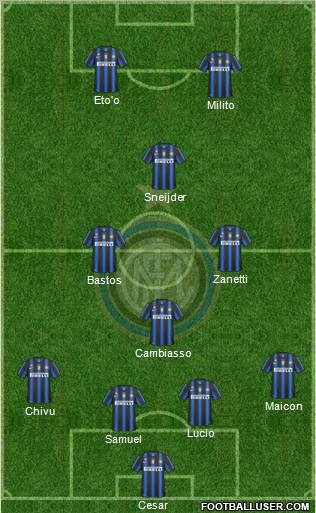 F.C. Internazionale Formation 2011