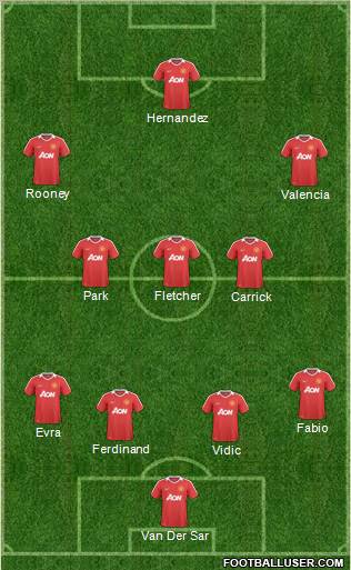 Manchester United Formation 2011