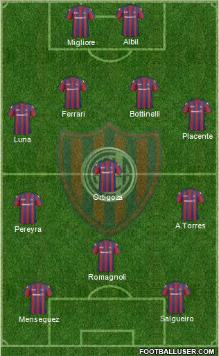 San Lorenzo de Almagro Formation 2011