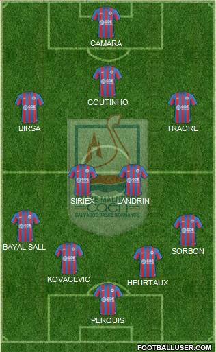 Stade Malherbe Caen Basse-Normandie football formation