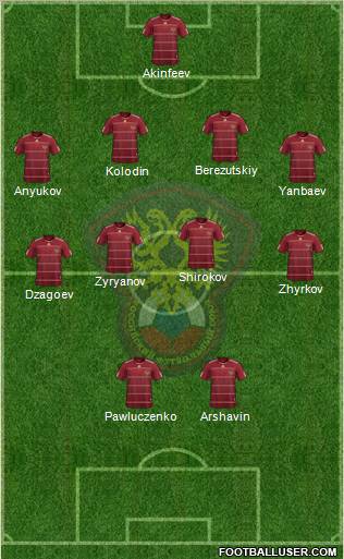 Russia Formation 2011