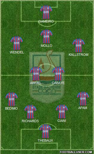 Stade Malherbe Caen Basse-Normandie football formation