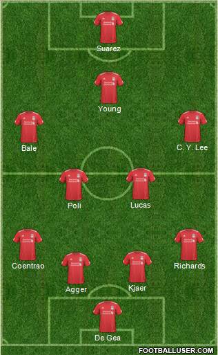 Liverpool Formation 2011