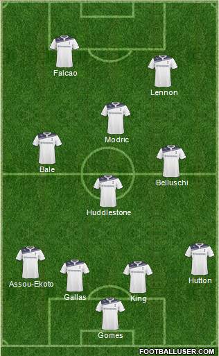 Tottenham Hotspur Formation 2011