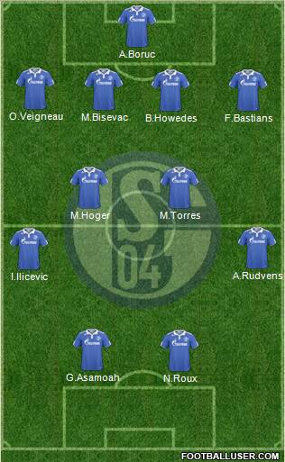FC Schalke 04 Formation 2011
