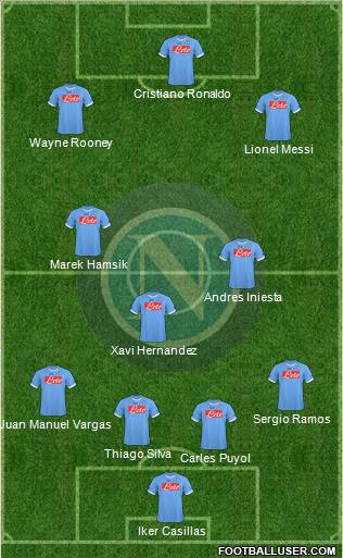 Napoli Formation 2011