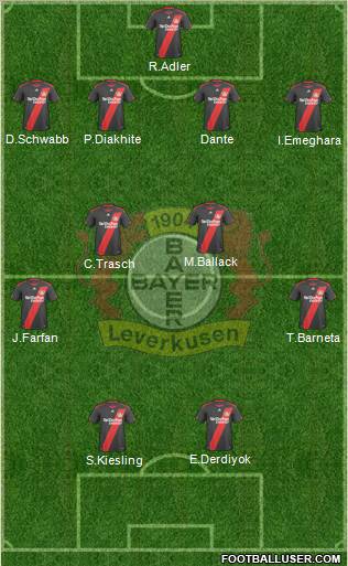 Bayer 04 Leverkusen Formation 2011