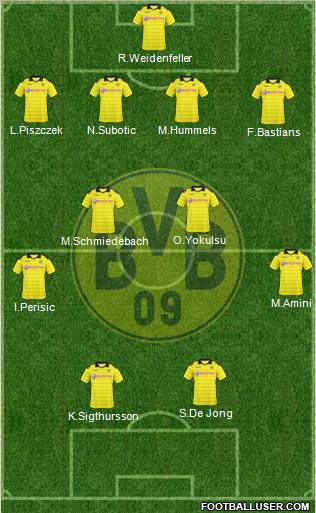 Borussia Dortmund Formation 2011