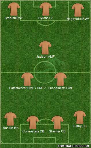 Woodlands Wellington FC Formation 2011
