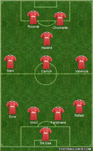 Manchester United Formation 2011