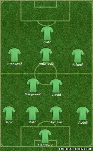 Fifa Team Formation 2011