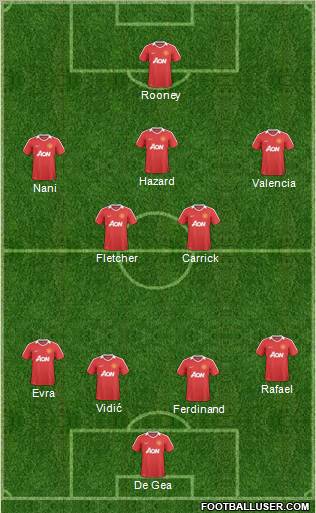 Manchester United Formation 2011