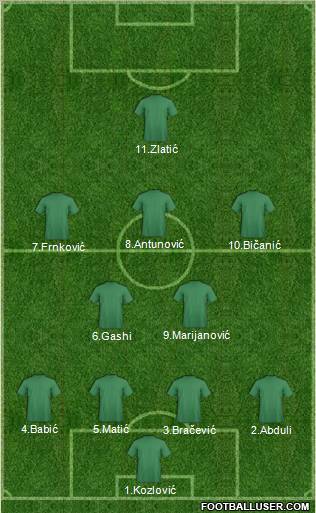 Champions League Team Formation 2011