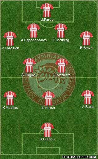 Olympiakos SF Piraeus Formation 2011