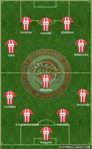 Olympiakos SF Piraeus Formation 2011