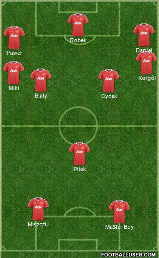 Manchester United Formation 2011