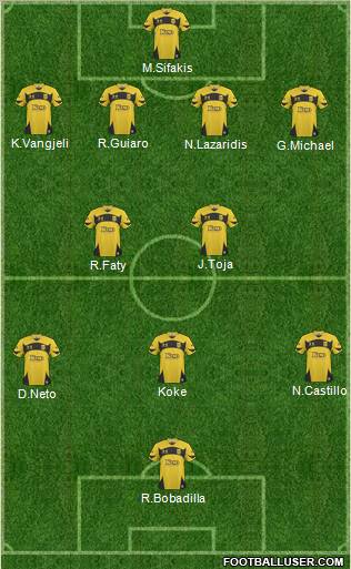 AS Aris Salonika Formation 2011
