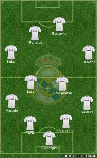 Real Madrid C.F. Formation 2011