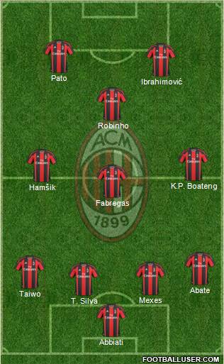 A.C. Milan Formation 2011