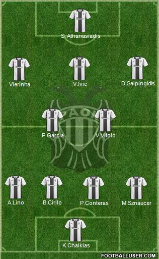 AS PAOK Salonika football formation