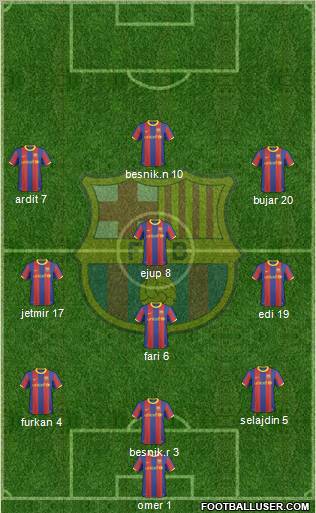 F.C. Barcelona Formation 2011