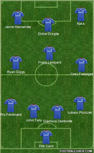 Chelsea Formation 2011