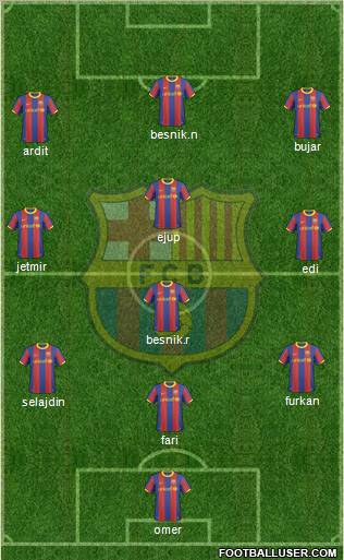 F.C. Barcelona Formation 2011
