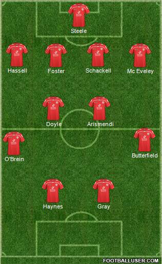 Barnsley Formation 2011