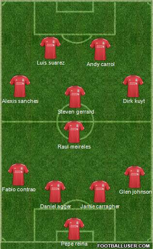 Liverpool Formation 2011