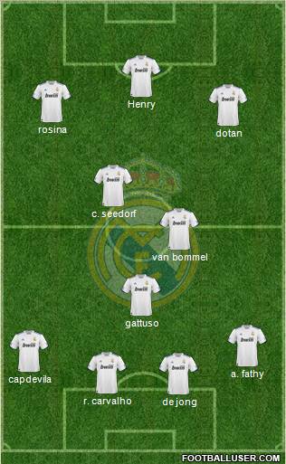 Real Madrid C.F. Formation 2011