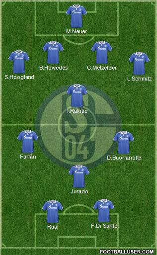 FC Schalke 04 Formation 2011