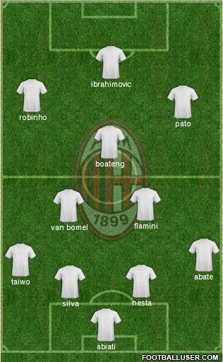 A.C. Milan Formation 2011