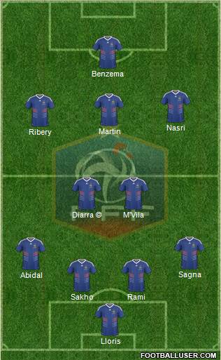 France Formation 2011