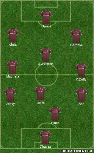 Colorado Rapids Formation 2011