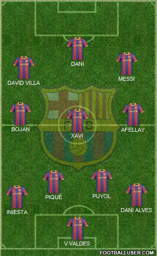 F.C. Barcelona Formation 2011