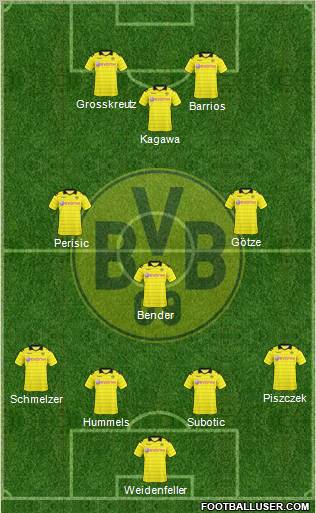 Borussia Dortmund Formation 2011
