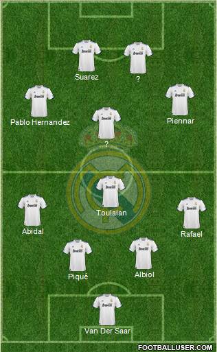 Real Madrid C.F. Formation 2011