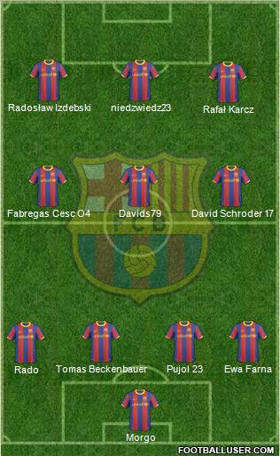 F.C. Barcelona Formation 2011