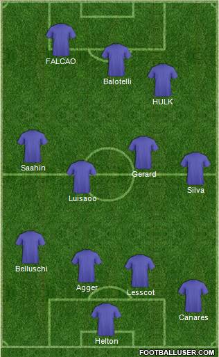 Europa League Team Formation 2011