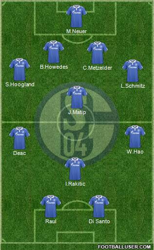 FC Schalke 04 Formation 2011