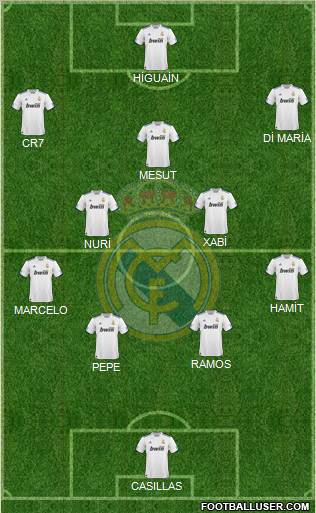 Real Madrid C.F. Formation 2011