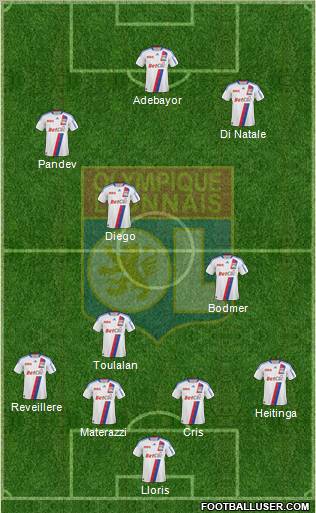 Olympique Lyonnais Formation 2011