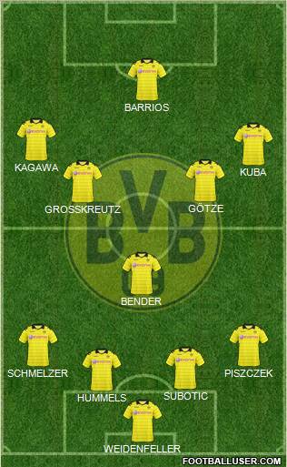 Borussia Dortmund Formation 2011