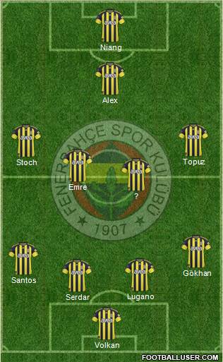 Fenerbahçe SK Formation 2011