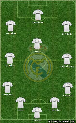 Real Madrid C.F. Formation 2011