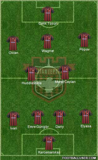 Gaziantepspor Formation 2011