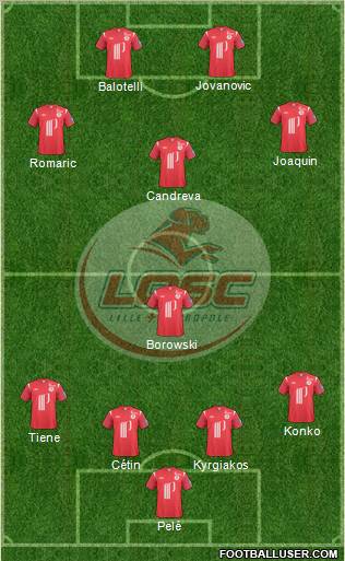 LOSC Lille Métropole Formation 2011