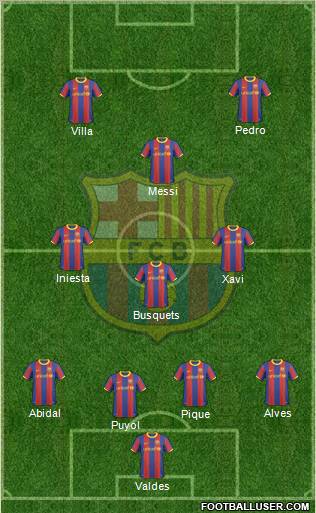 F.C. Barcelona Formation 2011