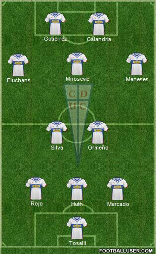 CD Universidad Católica Formation 2011
