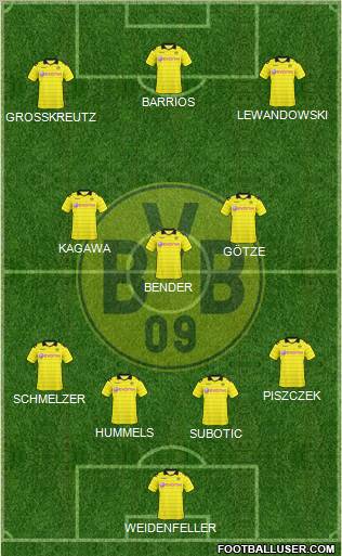 Borussia Dortmund Formation 2011